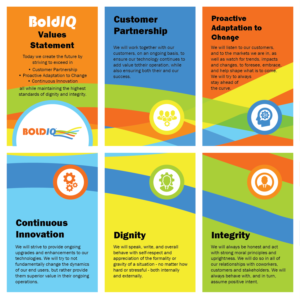 Poster-Design von Imazing für dieses Projekt | Design: #15170703