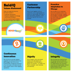 Poster-Design von Imazing für dieses Projekt | Design: #15177877