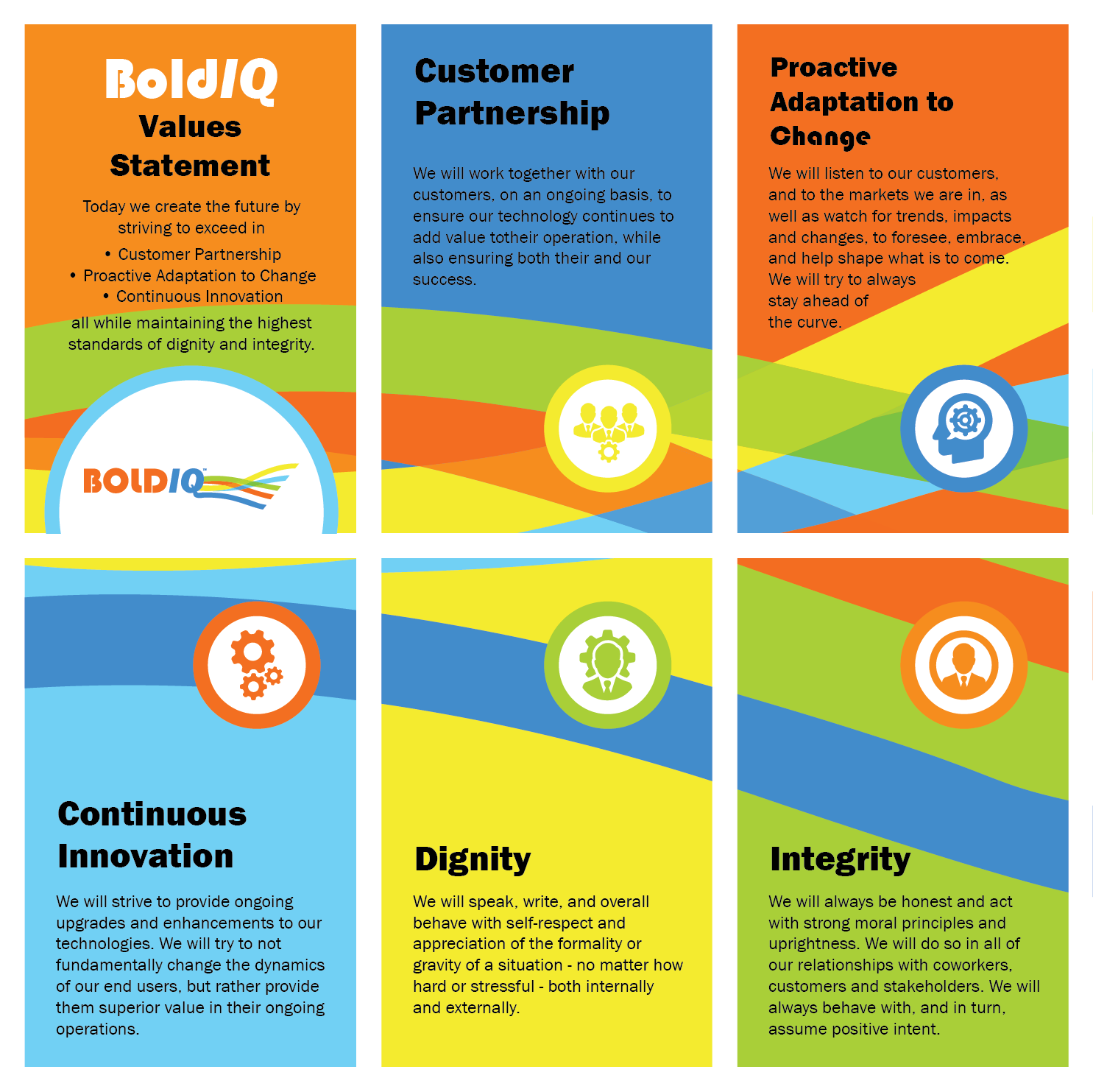 Poster-Design von Imazing für dieses Projekt | Design #15177881