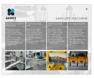 Catalogue Design by elveneclipse for Barrex LLC | Design: #15203595