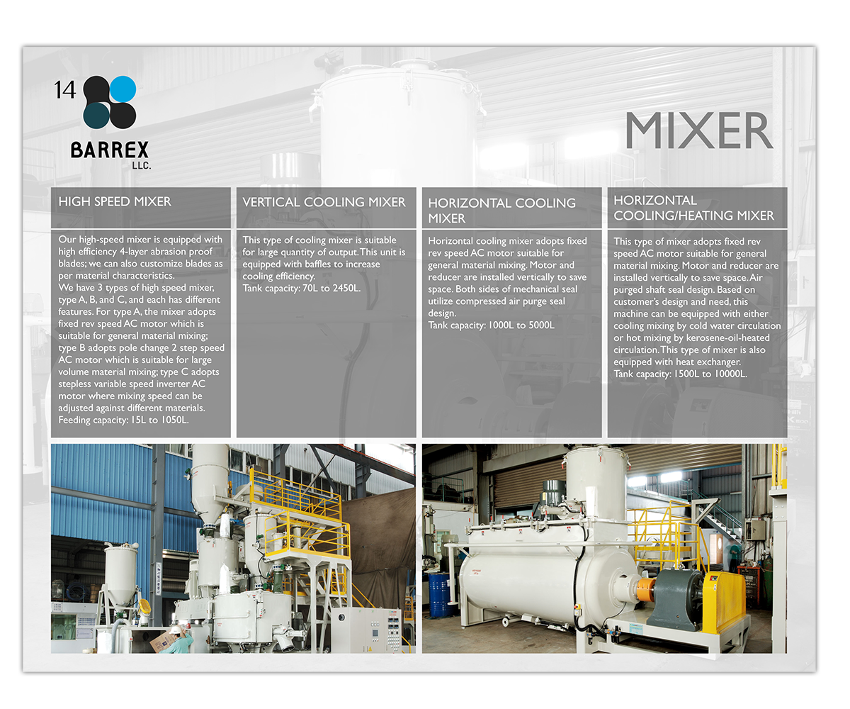 Catalogue Design by elveneclipse for Barrex LLC | Design #15203600