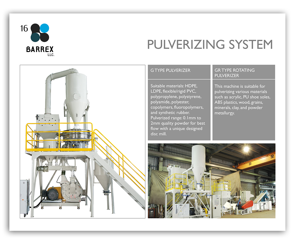 Catalogue Design by elveneclipse for Barrex LLC | Design #15210079