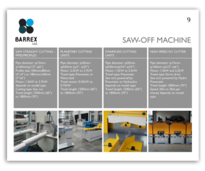 Catalogue Design by elveneclipse for Barrex LLC | Design: #15210081