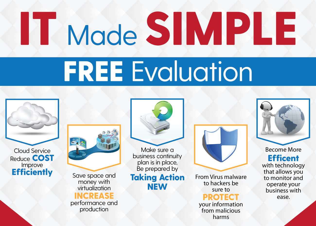 Flyer Design by Impressive Sol for this project | Design #15138106