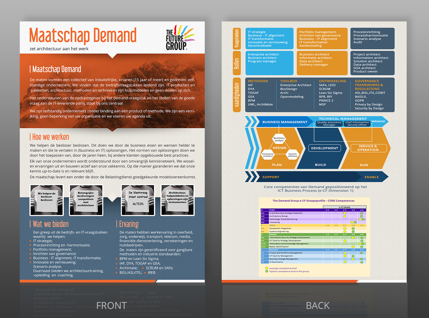 Flyer Design by SAI DESIGNS for this project | Design #15196071