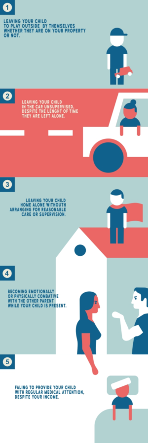 The Truths About Child Neglect | Graphic Design by BrandShip™