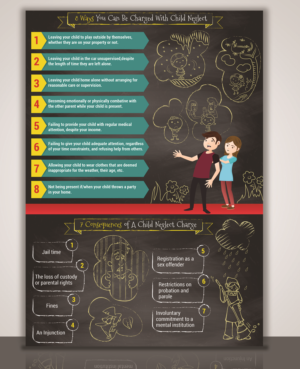 The Truths About Child Neglect | Graphic Design by SAI DESIGNS