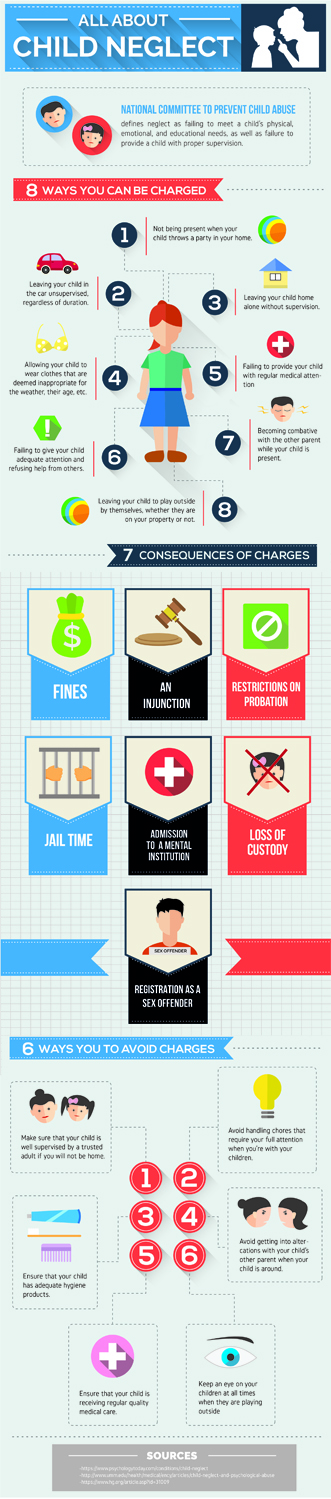 Diseño Gráfico por sherlock_h para BluSharkDigital | Diseño #15534707