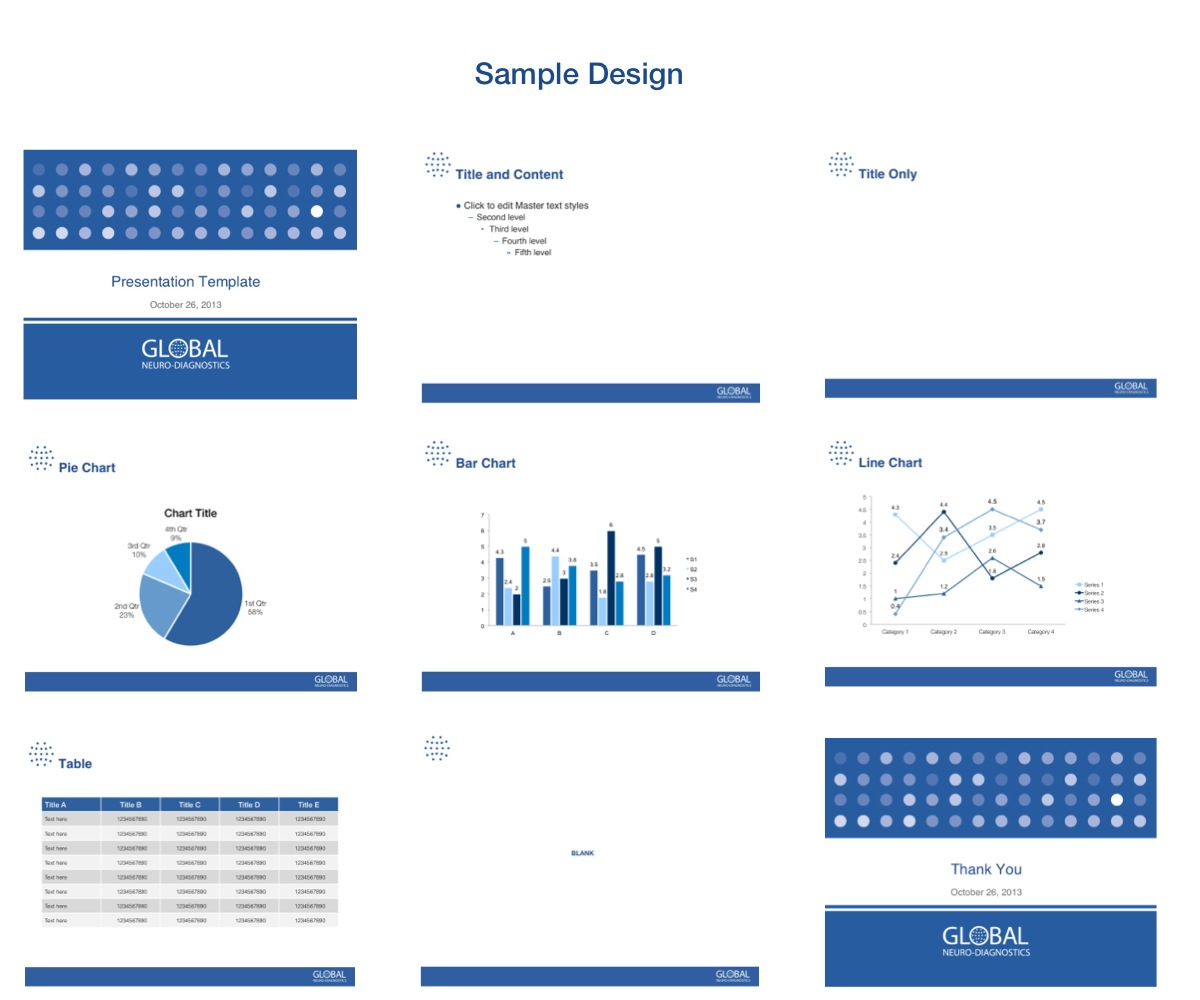 PowerPoint-Design von anharfahrul für dieses Projekt | Design #2571926