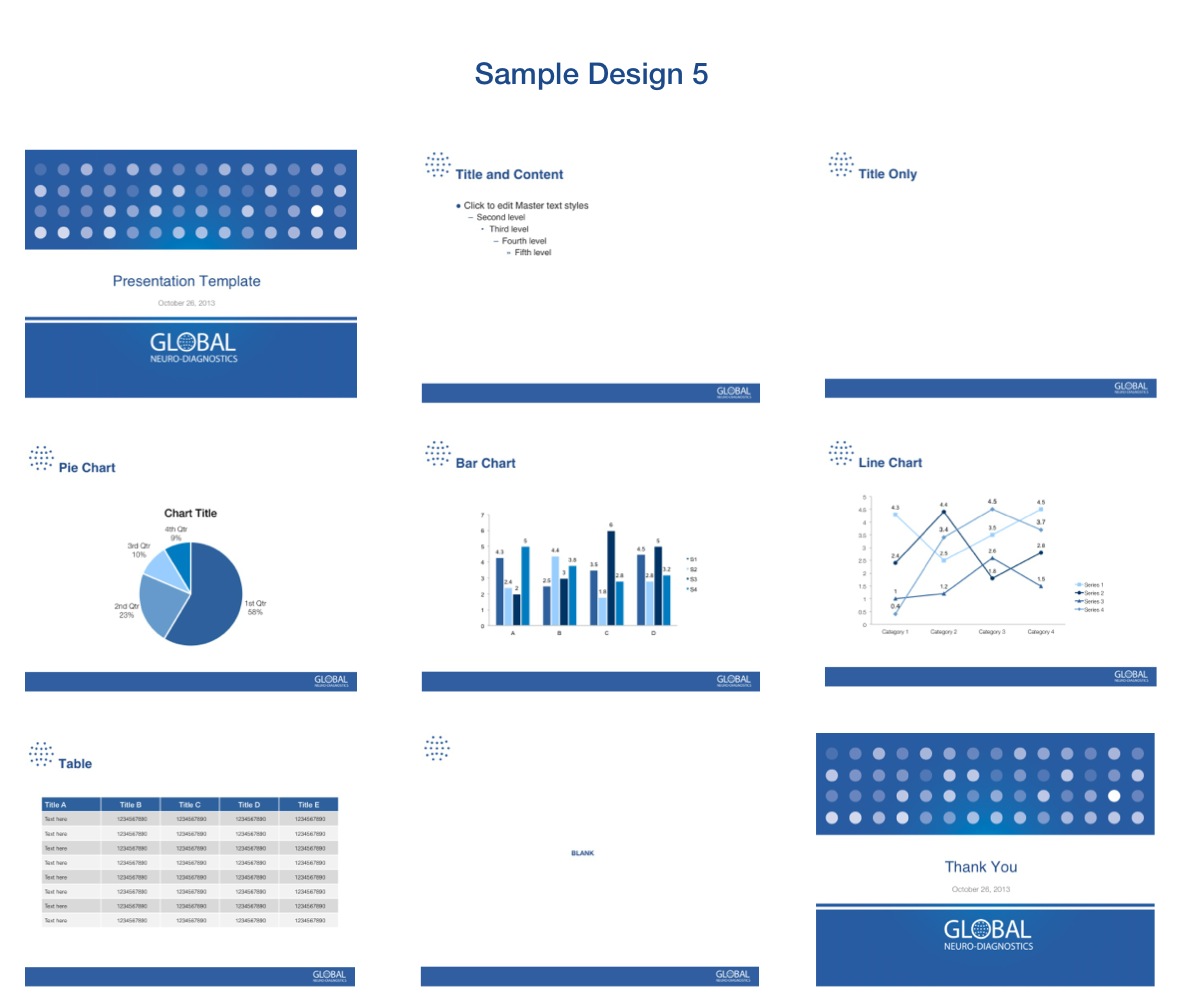PowerPoint Design by anharfahrul for this project | Design #2576738