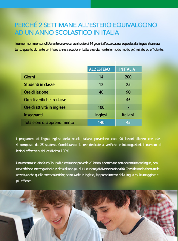 Diseño de Brochure por AntonioTruong para este proyecto | Diseño #15268615