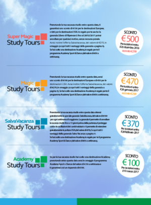 Diseño de Brochure por AntonioTruong para este proyecto | Diseño: #15290858