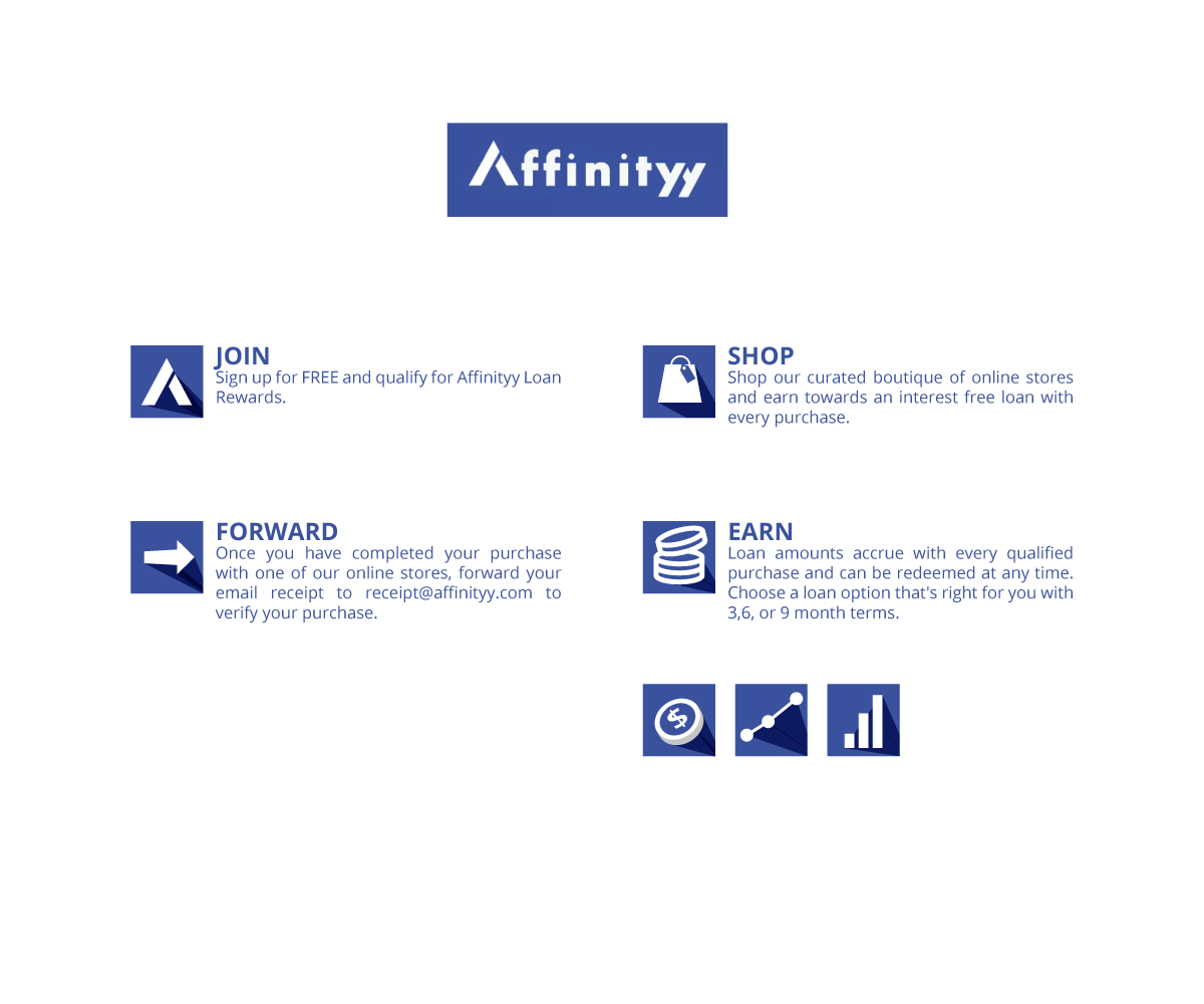 Graphic Design by Sergio Coelho for Affinityy Inc | Design #15185458
