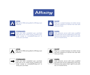 Graphic Design by Sergio Coelho for Affinityy Inc | Design: #15186033