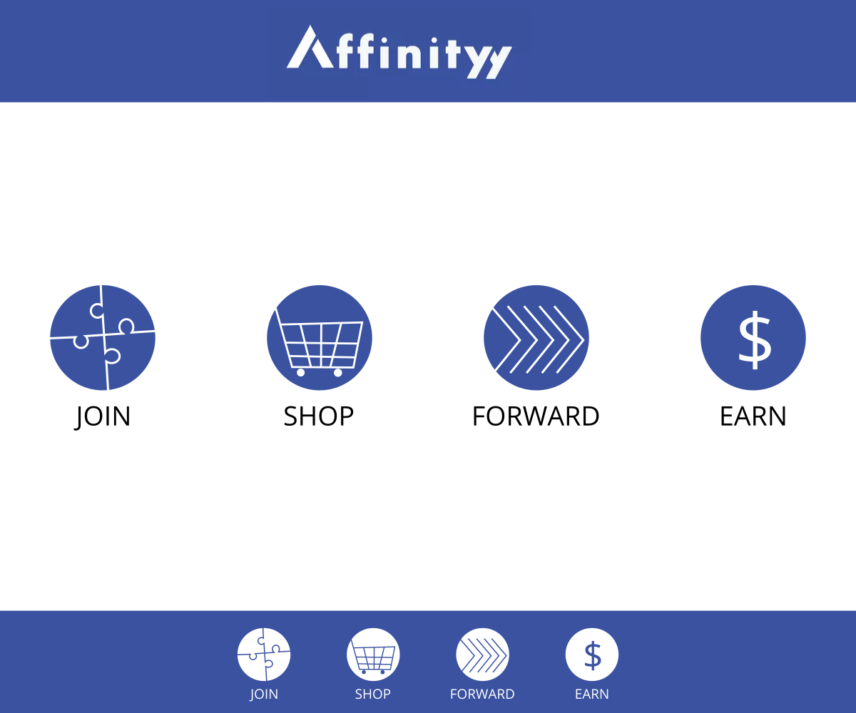 Graphic Design by design.bb for Affinityy Inc | Design #15184832