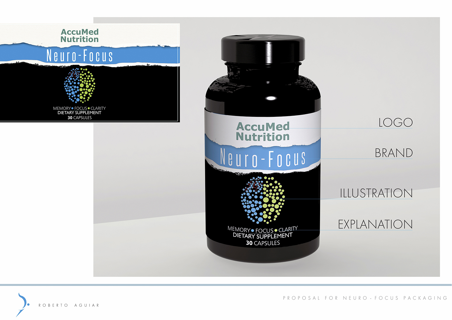 Packaging Design by RAguiar for Amcrest Industries LLC / Amcrest Global Holdings Ltd | Design #15180377