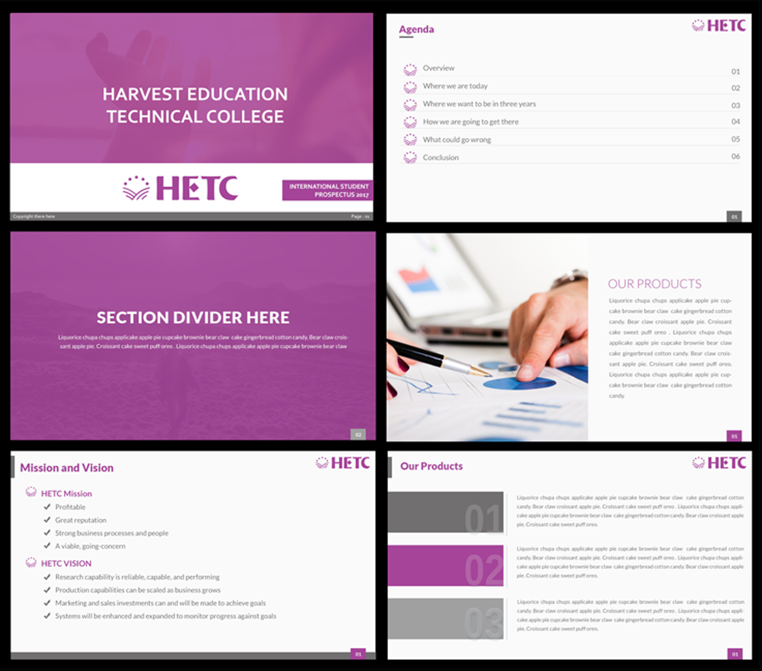 PowerPoint Design by Best Design Hub for HETC | Design #15214485