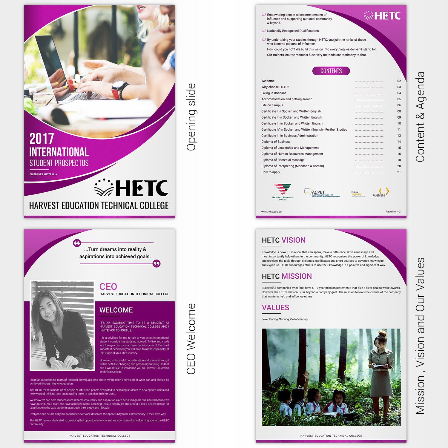 PowerPoint-Design von SAI DESIGNS für HETC | Design #15235325