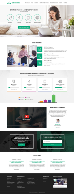 Web-Design von RupalTechno für Instantmarketing | Design: #15242202