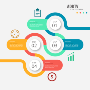 Infographic Design by anshadamanulla