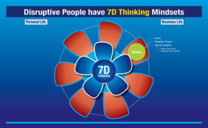 Flyer Design by DesignFive for ActionFields | Design: #15574799
