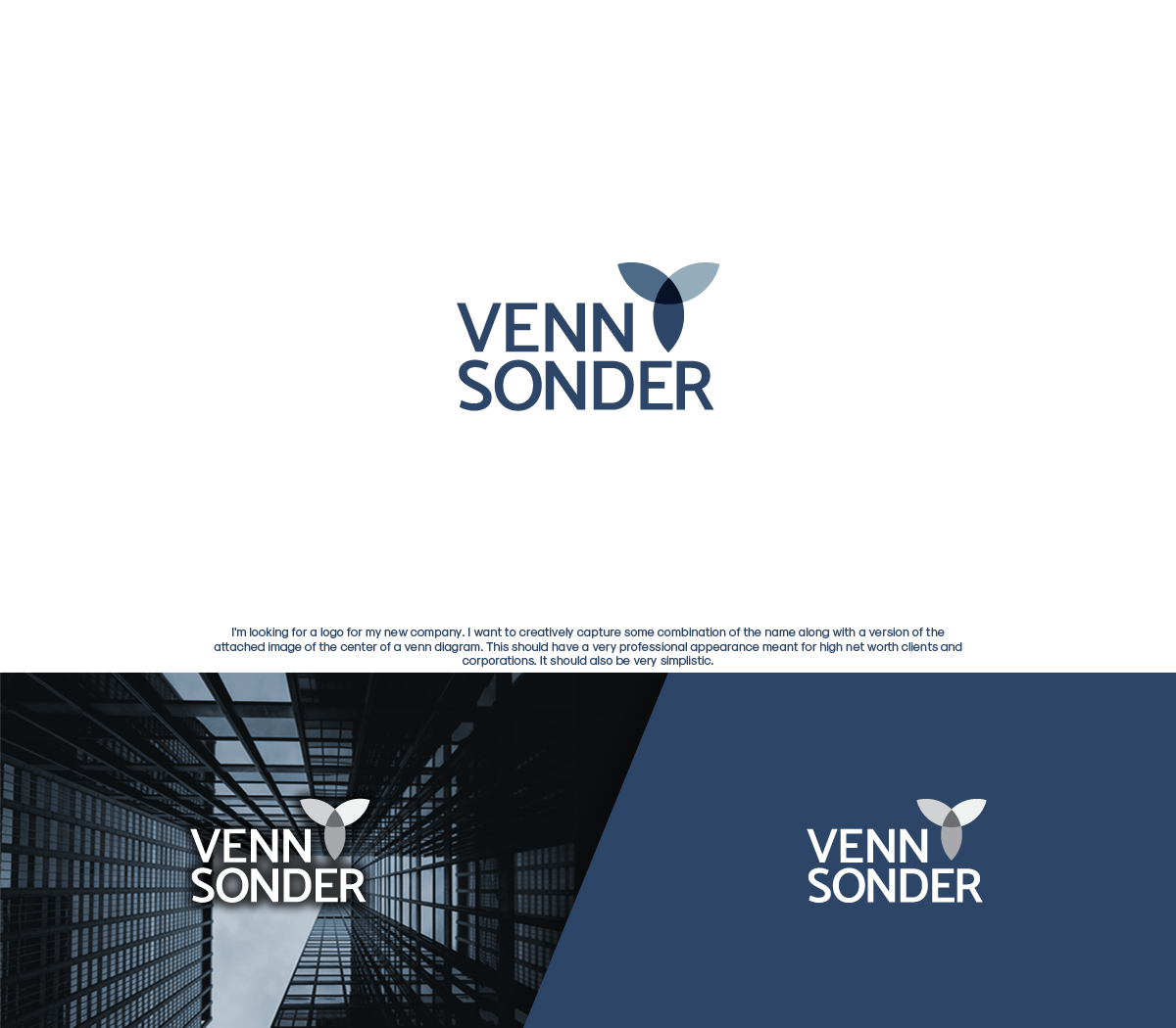 Logo Design by GBDESIGN for this project | Design #15251036