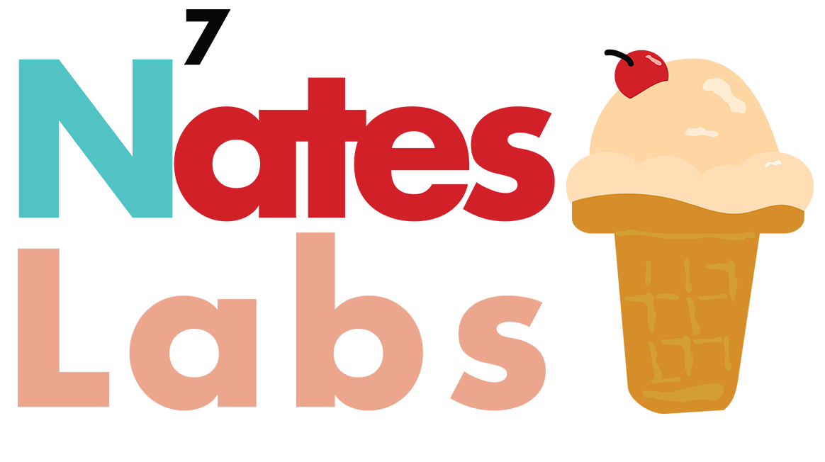 Logo Design by mohz for this project | Design #15305137