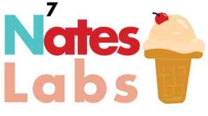 Logo-Design von mohz für dieses Projekt | Design: #15305137