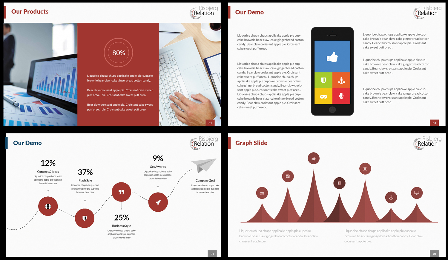 PowerPoint Design by Best Design Hub for ilik konsulentfirma | Design #15207522