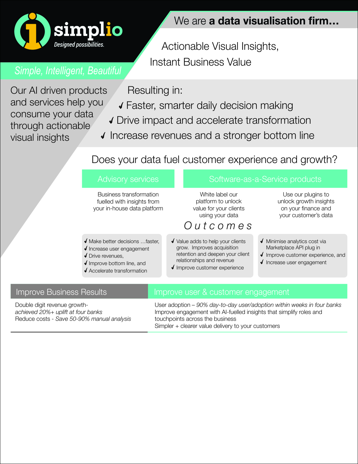 Flyer Design by visualkota for this project | Design #15222529