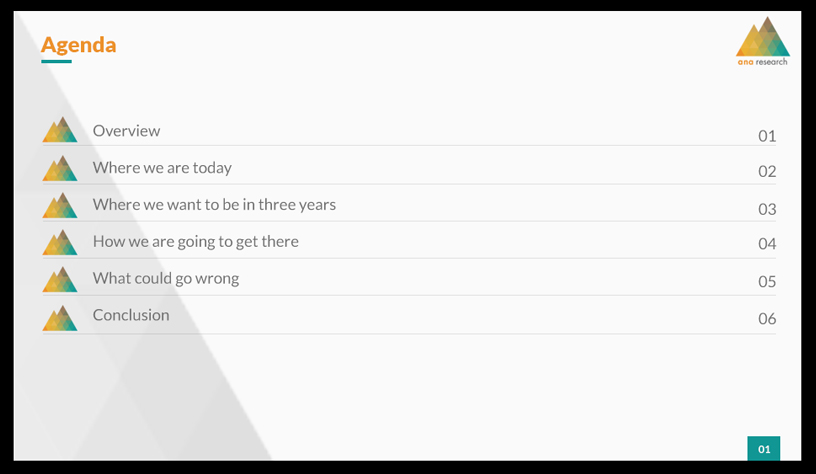 PowerPoint Design by Best Design Hub for this project | Design #15210216