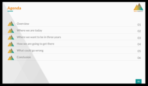 PowerPoint Design by Best Design Hub for this project | Design: #15210216