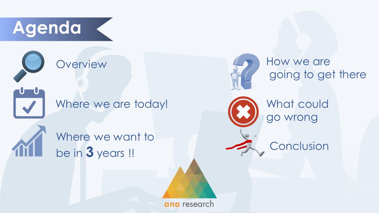 PowerPoint Design by Yead Rahman for this project | Design #15209073