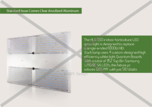 Brochure Design by aadim1994 for Horticulture Lighting Group | Design: #15221300