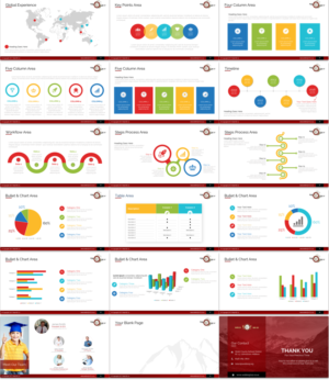 School District In Need of Powerful Presentation | PowerPoint Design by Imazing