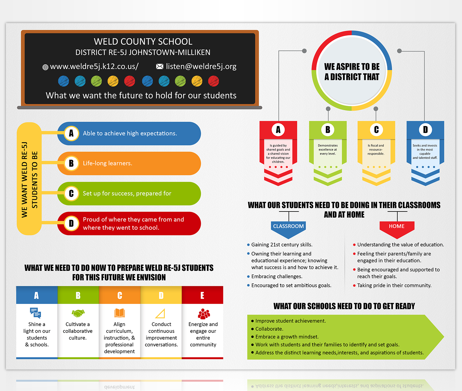 PowerPoint Design by SAI DESIGNS for Lisa Relou Consulting | Design #15252014