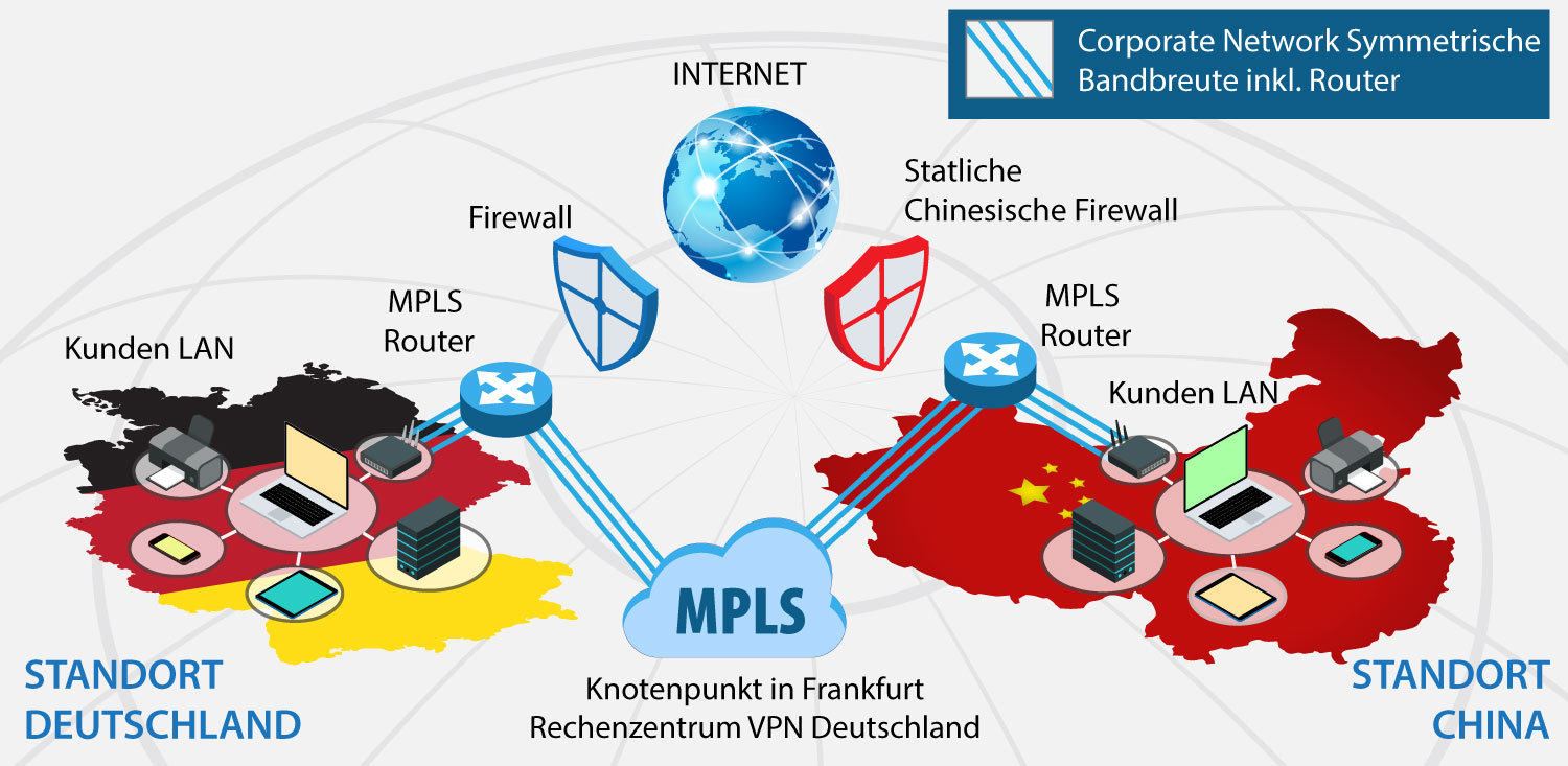 Graphic Design by Tejas_G for VPN Deutschland Ltd. & Co. KG | Design #15480058