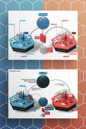 Modern Infografic: redo an existing grafic | Grafik-Design von dede_dwiyansyah