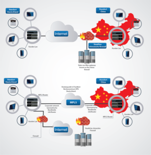 Graphic Design by noubigh for VPN Deutschland Ltd. & Co. KG | Design #15354688