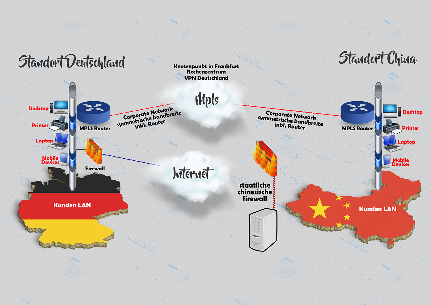 Grafik-Design von 6W design für VPN Deutschland Ltd. & Co. KG | Design #15281424