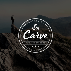 Logo Design by Tlvs Murthy for this project | Design: #15228129