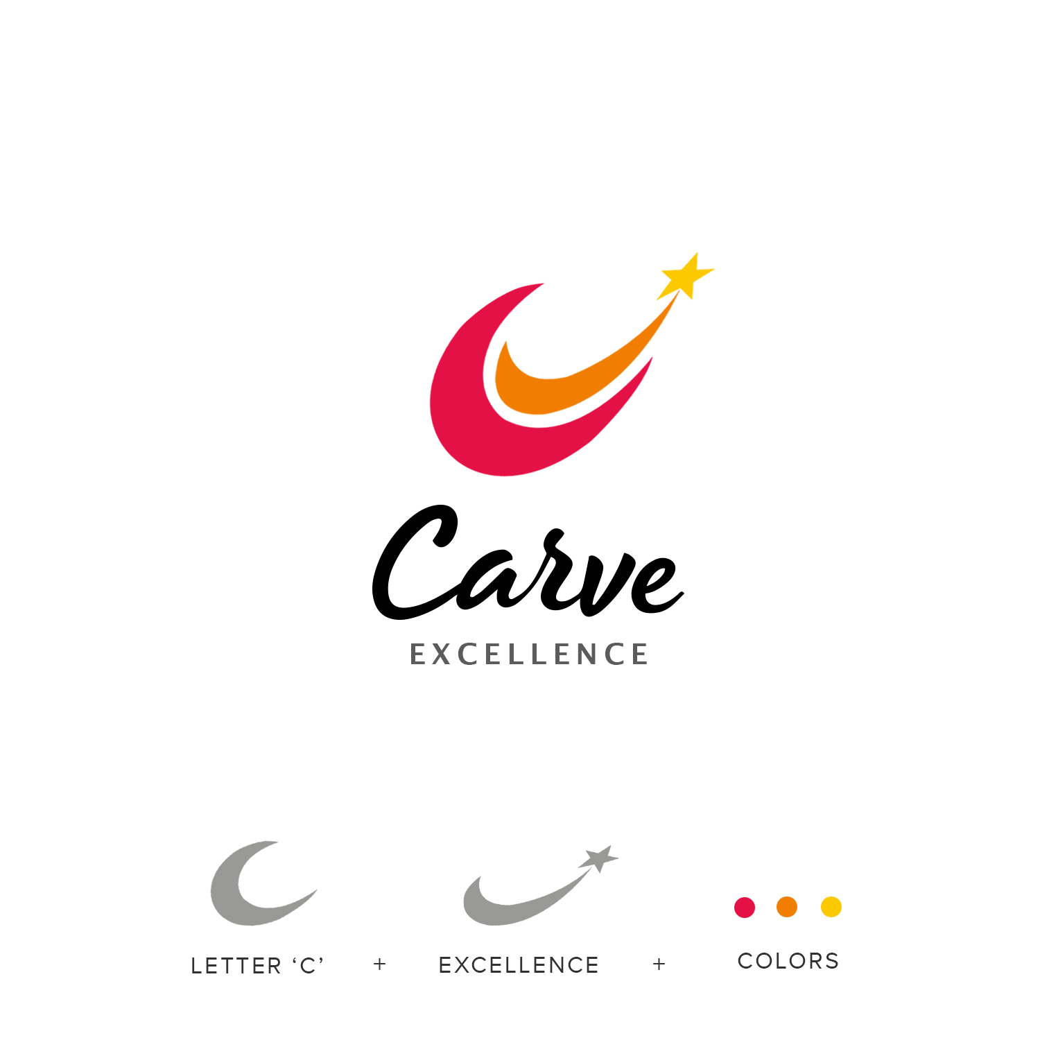 Logo Design by Tlvs Murthy for this project | Design #15256660