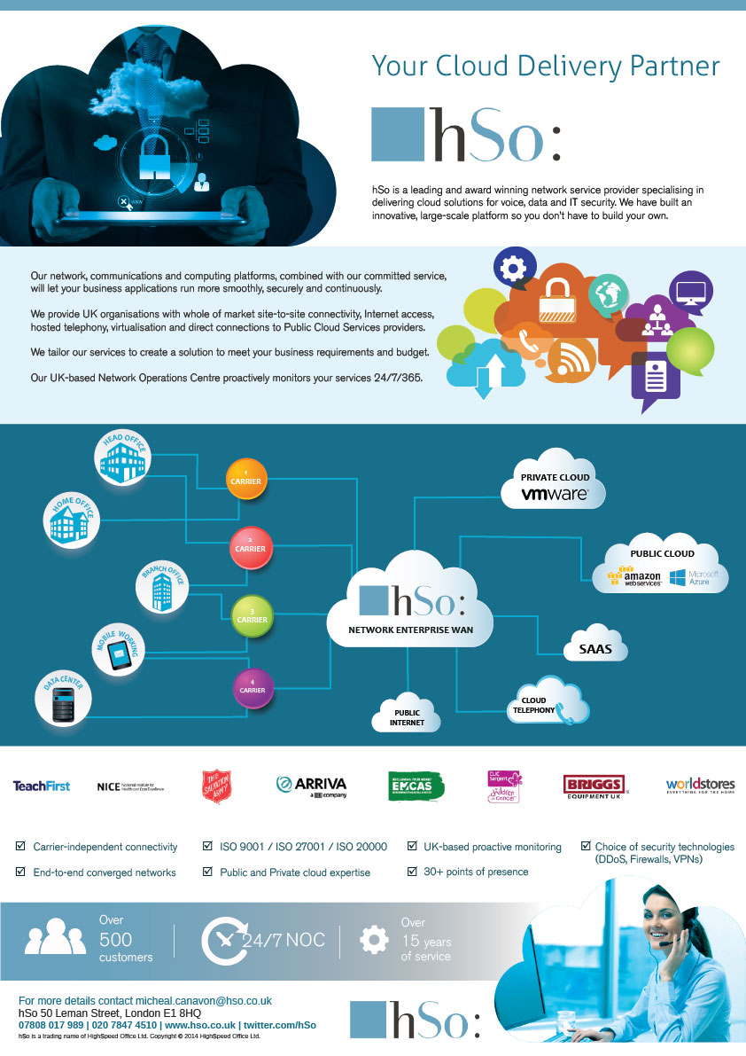 Flyer Design by nyky for this project | Design #15326479