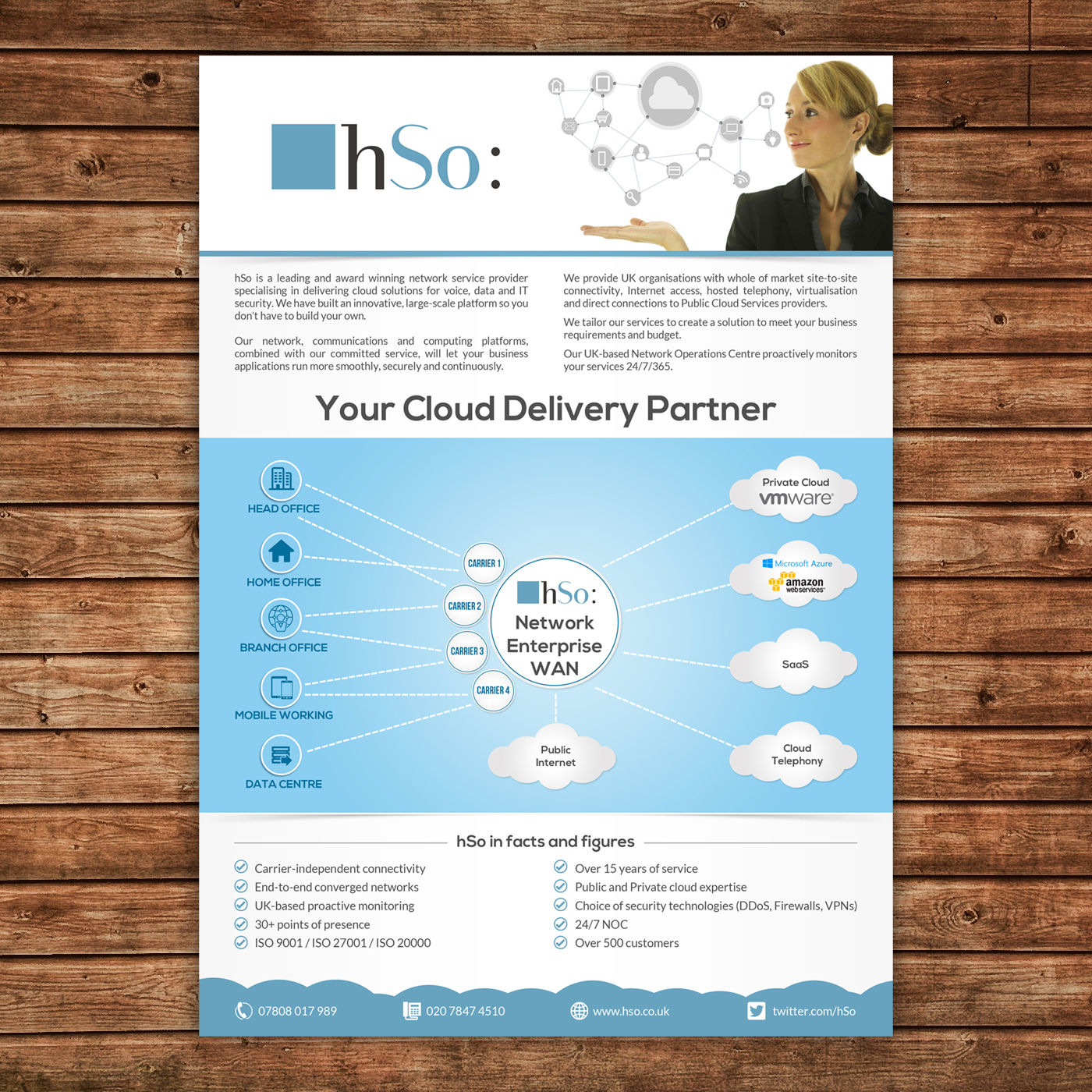 Flyer Design by debdesign for this project | Design #15241826