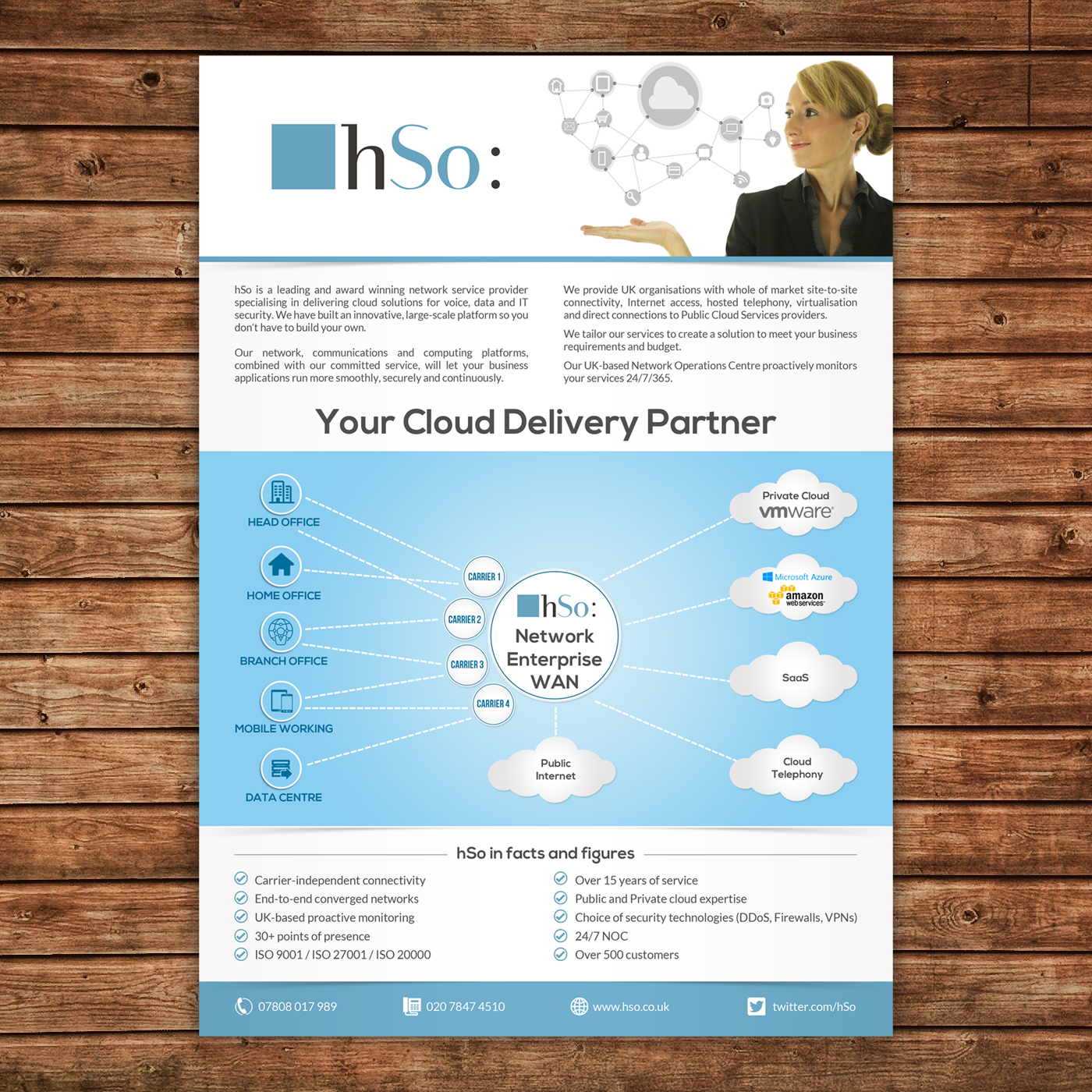 Flyer Design by debdesign for this project | Design #15241827