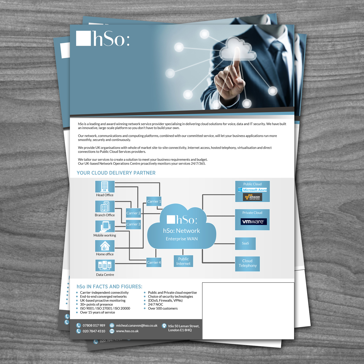 Flyer Design by debdesign for this project | Design #15243360