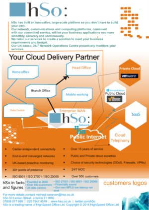 Flyer Design by levisline