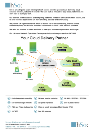Flyer Design by AntonioTruong for this project | Design #15316932