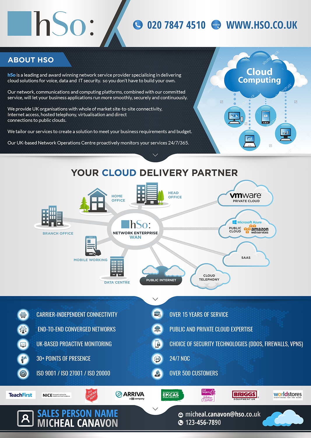 Flyer Design by SAI DESIGNS for this project | Design #15307398