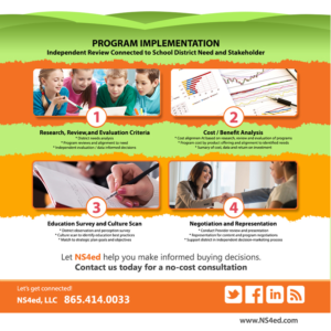 Email Marketing Design by angelcolmenares3 for NS4ED | Design: #15261566